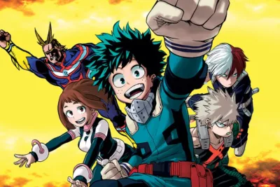 จัดอันดับโล่ใน My Hero Academia: Strongest Hero
